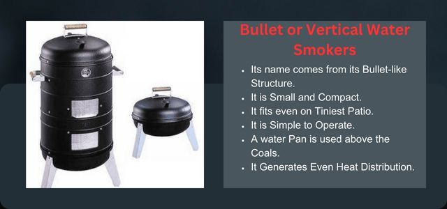 Smoking with Bullet or vertical Smoker