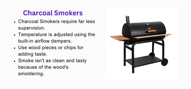 Using a Charcoal Smoker  for Smoking