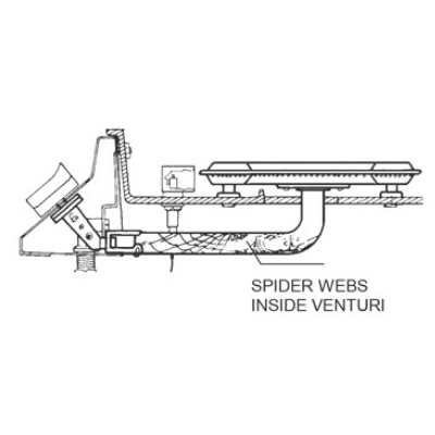 Venturi blockage due to spider webs