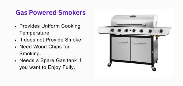 Gas Powered Smoking 